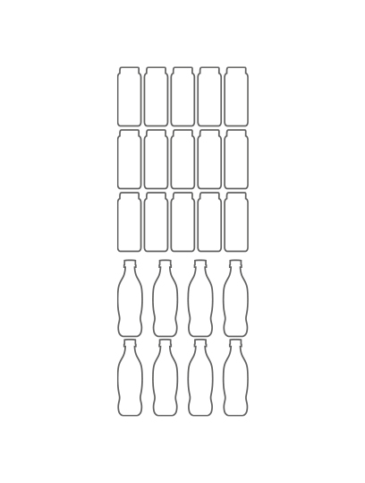 3 Ebenen, 5 Wahlen; 2 Ebenen, 4 Wahlen